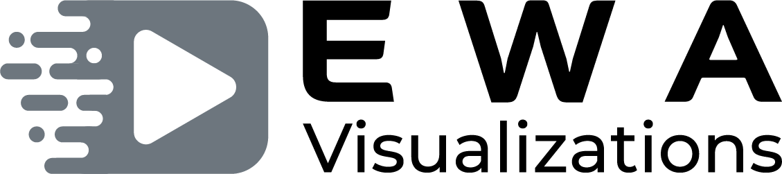 EWA Visualizations